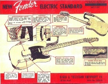 Fender Guitar advertisement