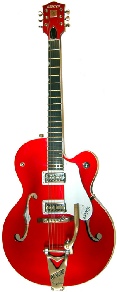 electric guitar setup guide Gretsch Brian Setzer Electric Guitar