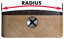 Fretboard Radius
