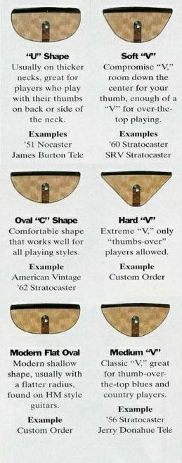 guitar neck shapes